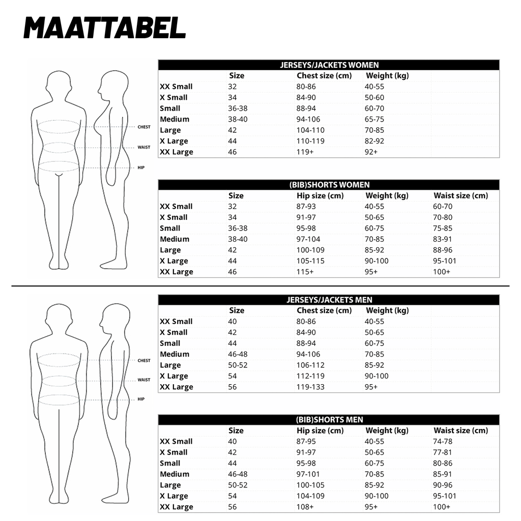AGU Performance Bibshort Sublimation panels