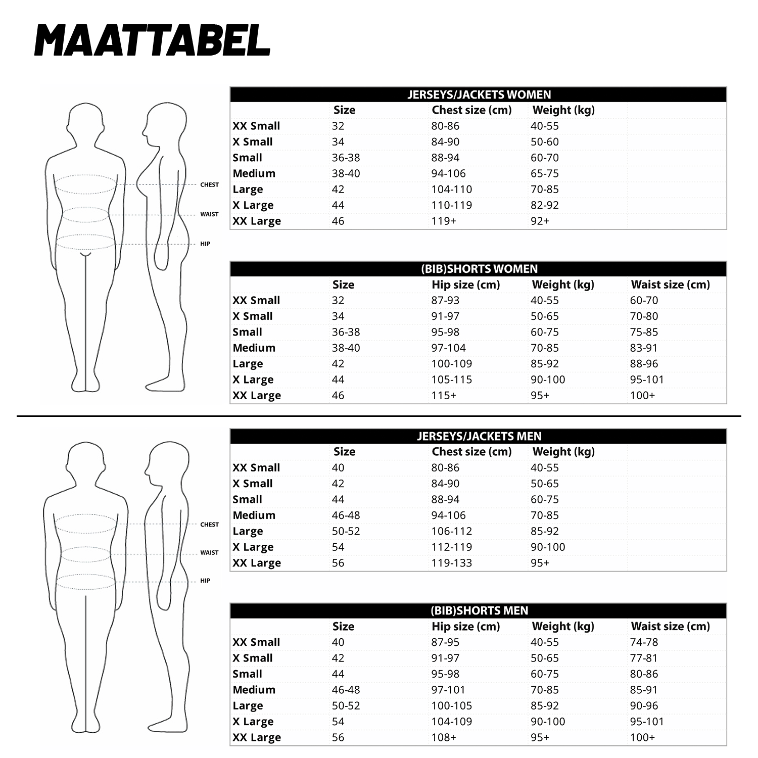 AGU Performance Bibshort Sublimation panels